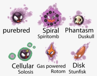 Gastly Variations Also Known As Fused Ghost Babies - Gastly Sprite
