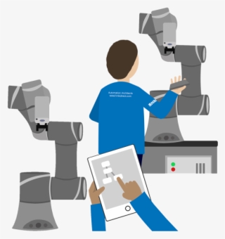 Collaborative Robot Or Cobot Characteristics Usually - Collaborative Robots Human Techman