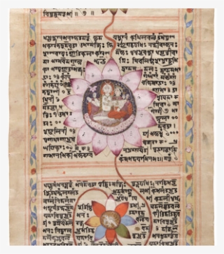 Anāhat 2 - Scrapbooking