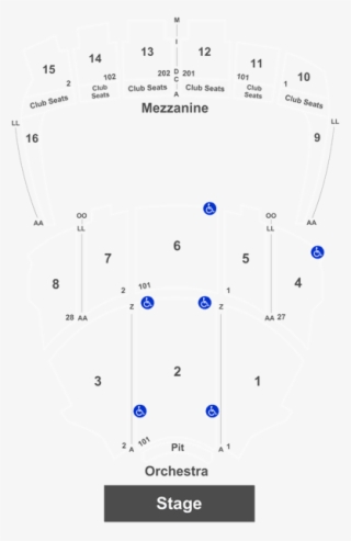 Event Info - Diagram
