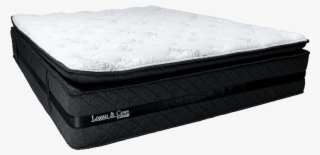 Basic Mattress Info - Mattress