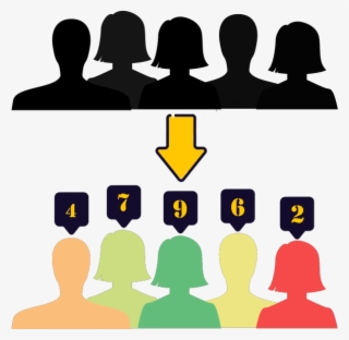 With This We Can Direct Our Marketing To Segments With