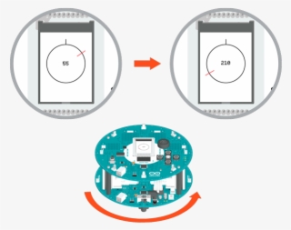 /* Robot Compass - Compass Arduino