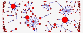 Strong Components Of The E - Circle