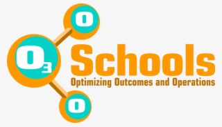 O3 - School