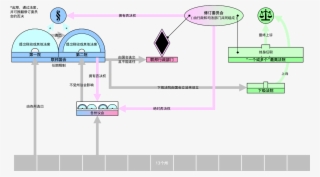 Virginia Plan Zh-hans - Virginia Plan Drawing