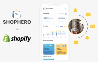 Shophero Shopify Autopilot Ecommerce Marketing System - Iphone