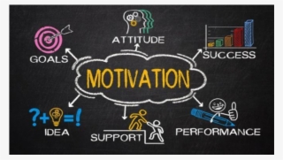 Contrary To Previous Times, Where Motivation Used To - Graphic Design