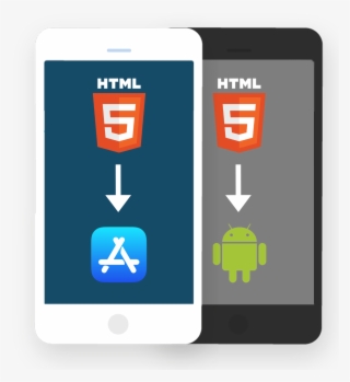 Convert Html Webapps To Ios And Android Apps - Android - 3000x1929 PNG ...