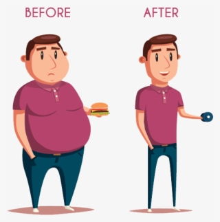 Atkins Diet Tip Lose Tips For Safe Ⓒ - Obese Weight Loss Cartoon