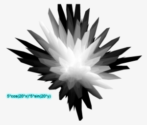 Shape1 - Lotus Family