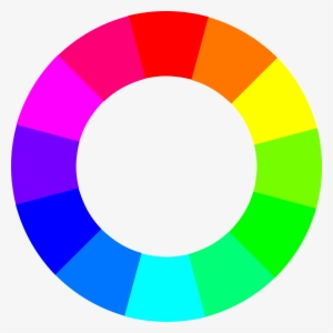 Circulo Cromatico - Colour Wheel