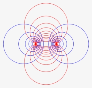 Un Conjunto De Círculos De Apolonio - Coaxial System Of Circles
