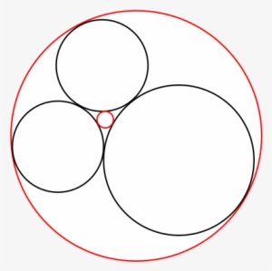Dados Tres Círculos Mutuamente Tangentes , Encontrar - Descartes' Theorem