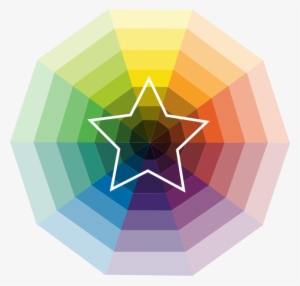 La Rueda De Colores O Círculo Cromático, Es Una Representación - Circulo Cromatico Con Degradado