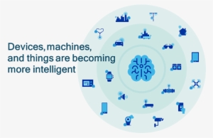 Scyfer Has Built Cutting-edge Ai Solutions For Companies - Device Ai