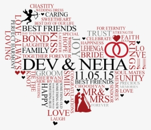 Personalised Word Art Gifts - Art Word