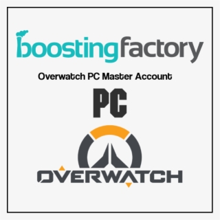 Acc Overwatch Pc Template - Graphic Design