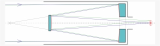 File - Cassegrain-telescope - Svg - Schmidt Cassegrain Telescope