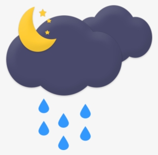 Mostly Cloudy W/ Showers