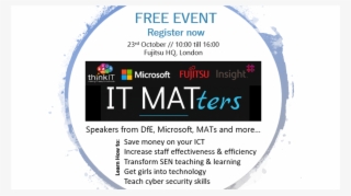 It's A Fact - Microsoft Corporation