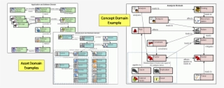 File - Ese-f15 - Troux Metamodel