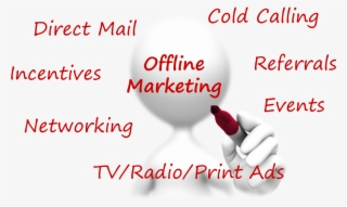 Importance Of Offline Marketing - Offline Marketing Is Important