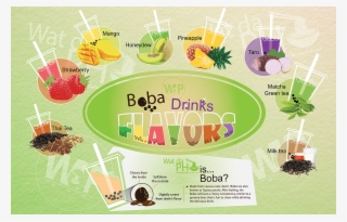 Boba Drinks Poster0 - Grape
