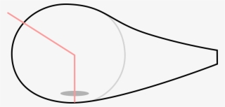 In Addition To Allowing The Left Pinky Finger To Act