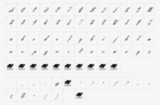 Character Map - Number