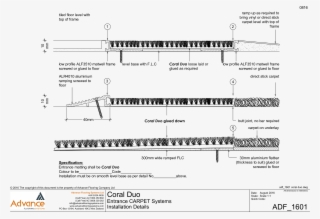 Cad Drawings Png Format - Diagram