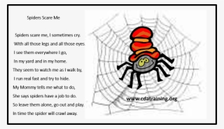 Bloodborne Pathogens Clipart - Spider Songs For Kids