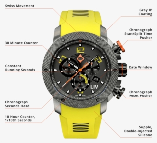 Specifications - Liv Watches