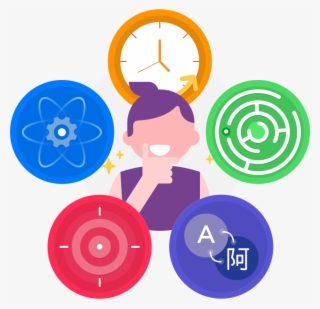 Challenge Your Cognitive Abilities - Wahrnehmung