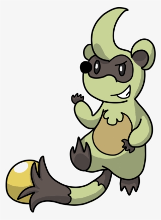 Arti - Pokemon Gen 8 Starter Leaks