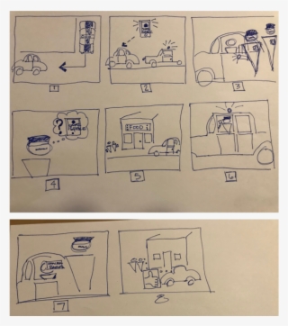 Low Fidelity - Diagram