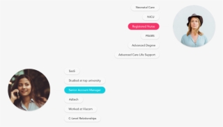 How Fetcher Uses Ai To Help Companies Headhunt The - Website