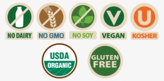 Homestyle Burger - Usda Organic