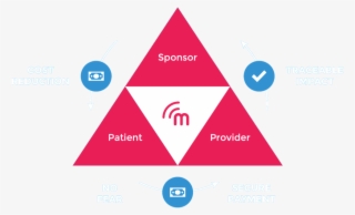 Impact-transparent - Legend Of Zelda Breath Of The Wild Symbol