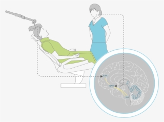 How Does Rtms And Psychotherapy Work In Combination - Graphic Design