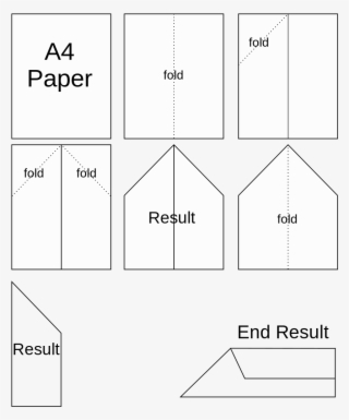 Paper Plane Diagram - Diagram