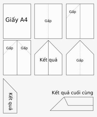 Paper Plane Diagram - Diagram