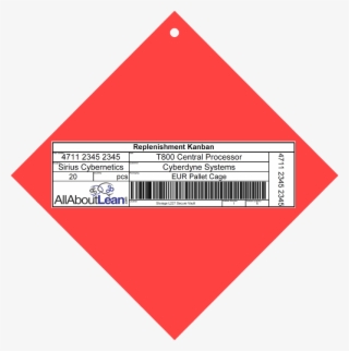 Kanban On Metal Plate - Triangle