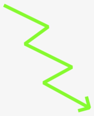 Depressed Mood Or Irritable - Statistical Graphics