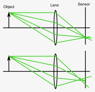 1460 X 1418 1 - Diagram
