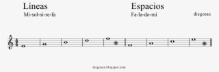 Www - Tocapartituras - Com - Notas Musicales En Linea Y Espacio