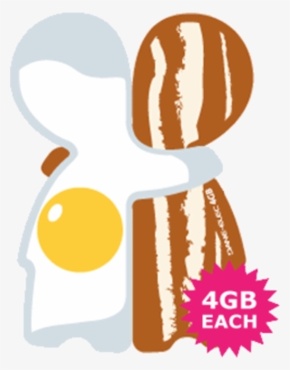 A Big Breakfast