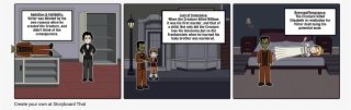 Frankenstein - Cartoon
