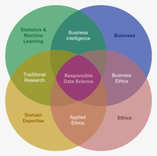 Finally, I'd Like To Add A Contender To The Battle - Circle