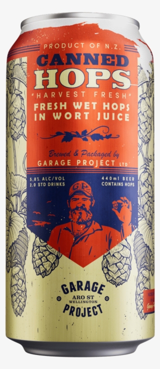 Canned - Poster